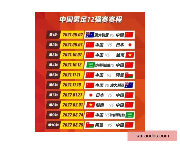 揭秘世界杯竞猜高赔率平台如何提升中奖机会与投注技巧全解析